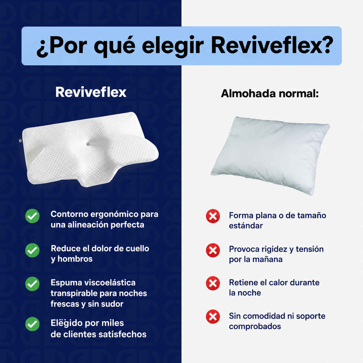 Almohada cervical ergonómica Pro
