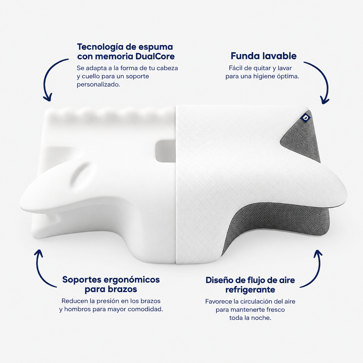 Almohada cervical ergonómica Pro